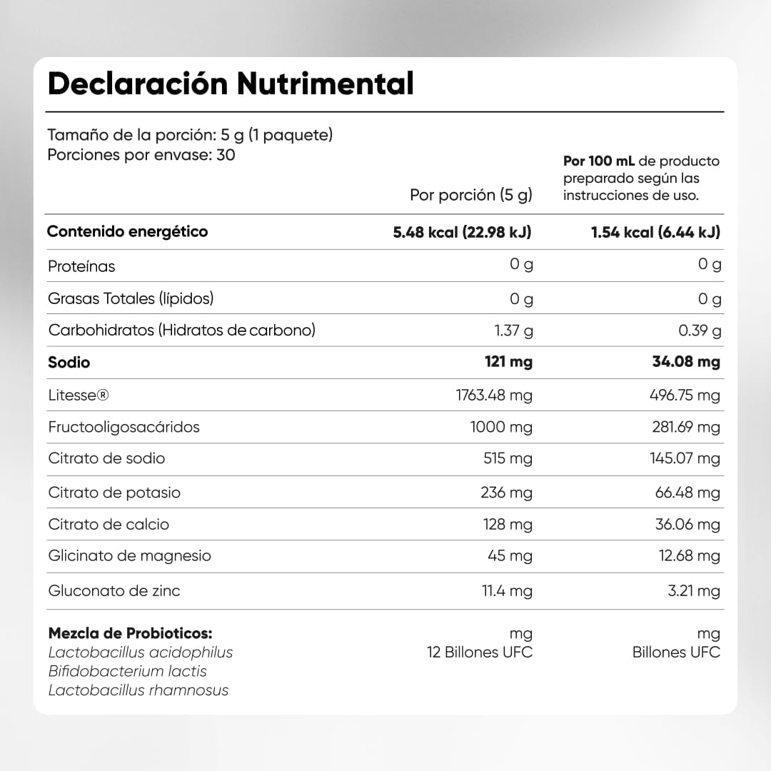 Electrolitos Sin Azúcar + Probióticos | 12 Billones UFC, Sodio, Potasio, Magnesio, Calcio y Zinc | Polvo 30 Porciones Sabor Pink Lemonade para Hidratación Diaria