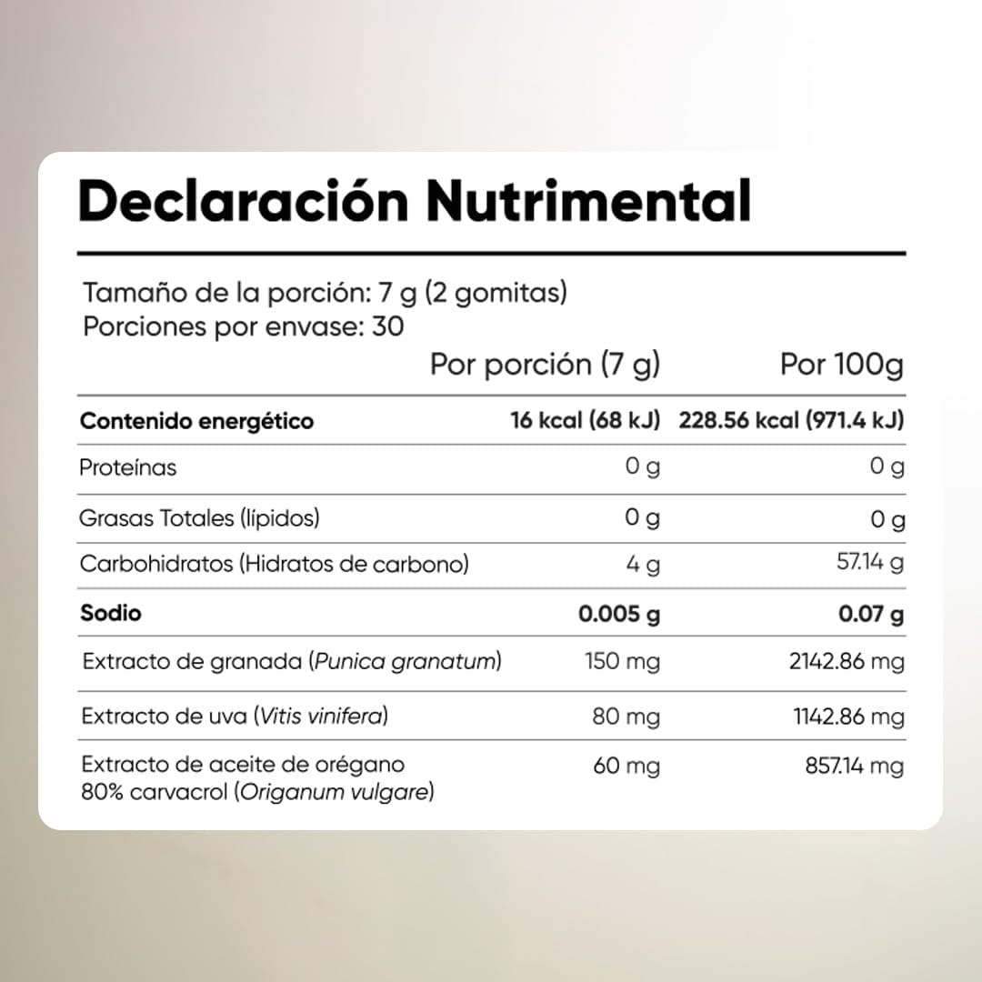 Health Hack Aceite de Orégano en Gomitas para Adultos | 60 mg con 80% Carvacrol, Extracto de Granada y Uva | Suplemento Botánico Vegano Sin Azúcar, Sabor Manzana | 60 o 180 Gomitas