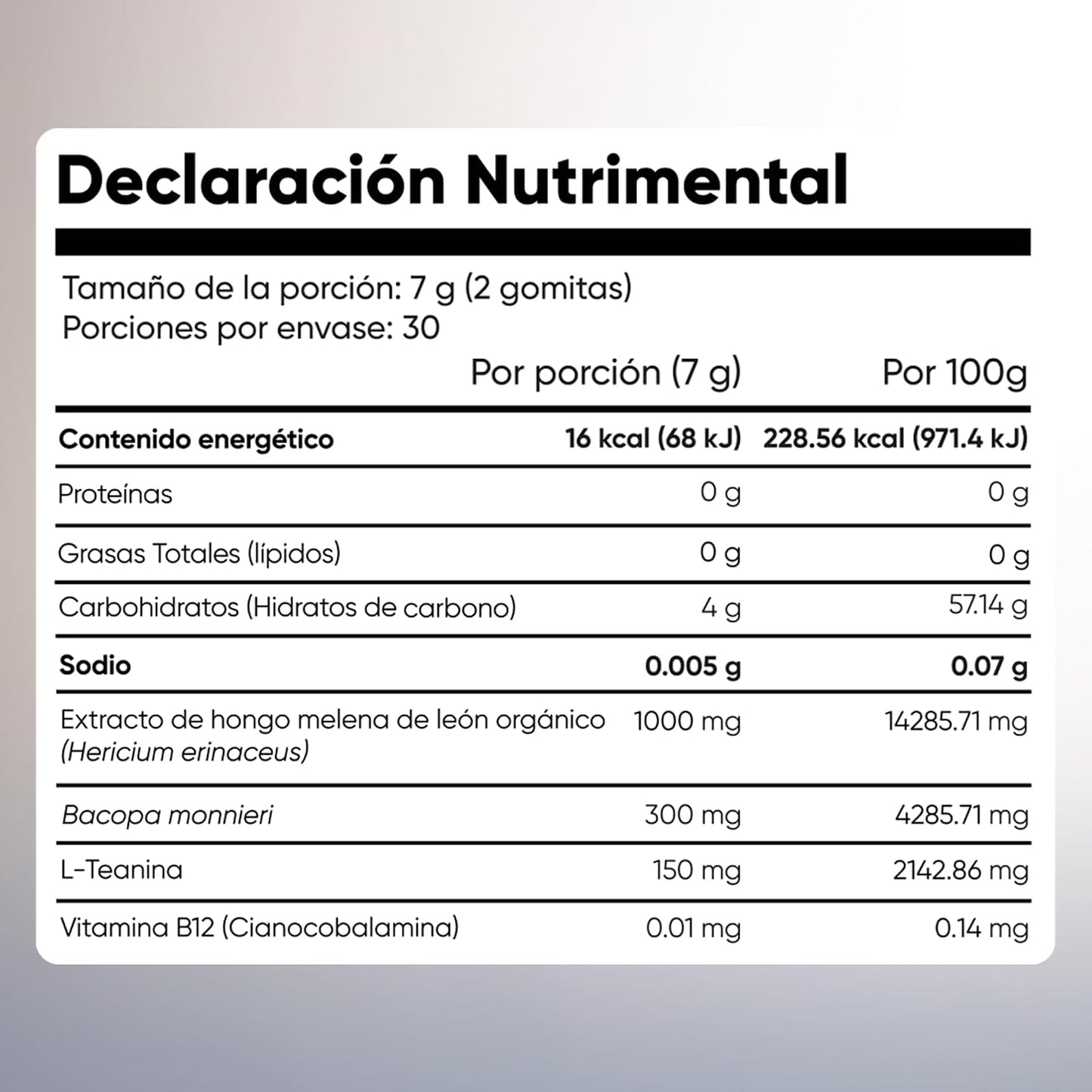 Melena de León en Gomitas | 1000 mg de Adaptógeno con Bacopa Monnieri, L-Teanina y Vitamina B12 | Gomitas Sabor Piña para Adultos
