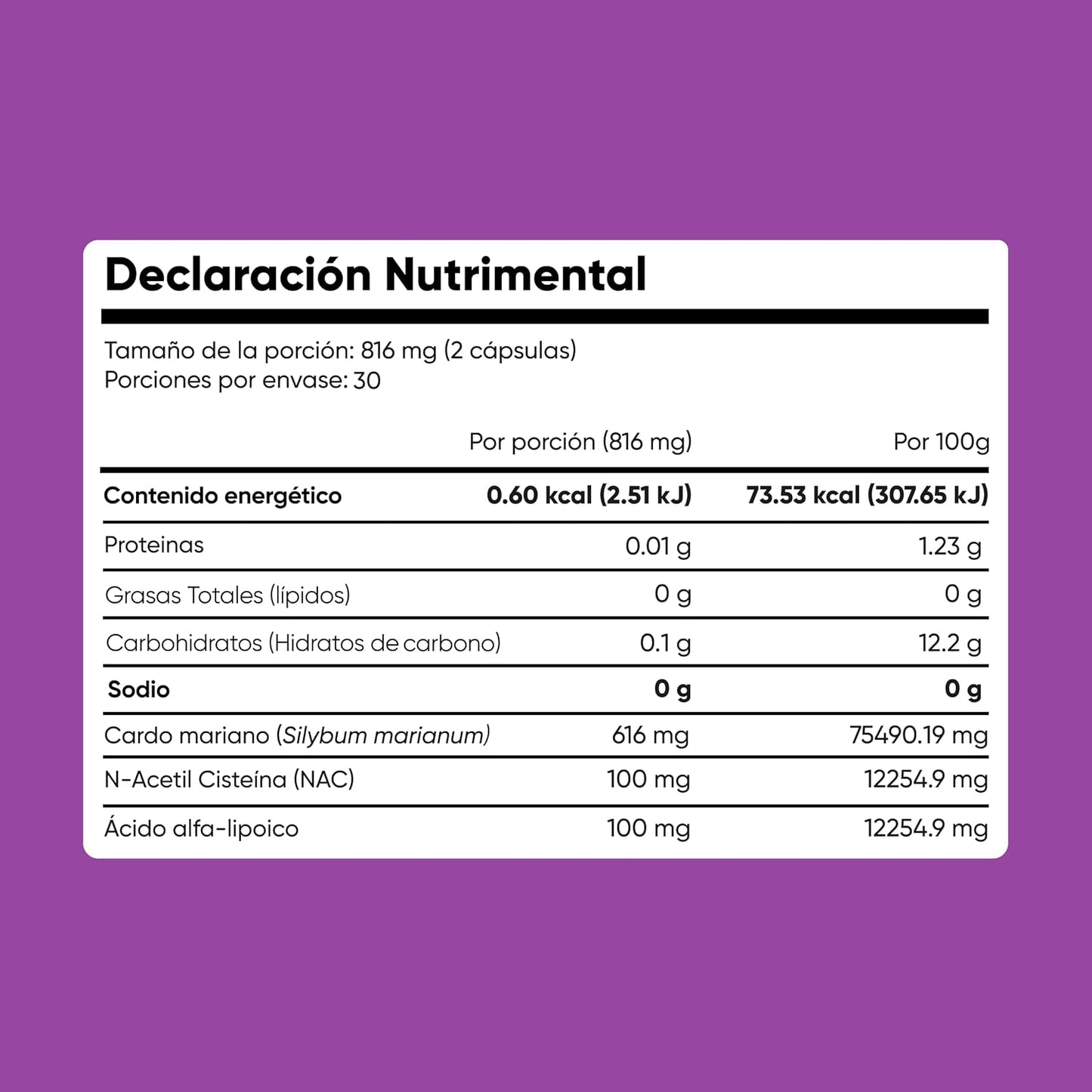 Homodeus Cardo Mariano con NAC y Ácido Alfa Lipoico | 616 mg Silybum Marianum, 100 mg N-Acetil Cisteína, 100 mg ALA | Cápsulas Vegetales para Apoyo Antioxidante y Hepático