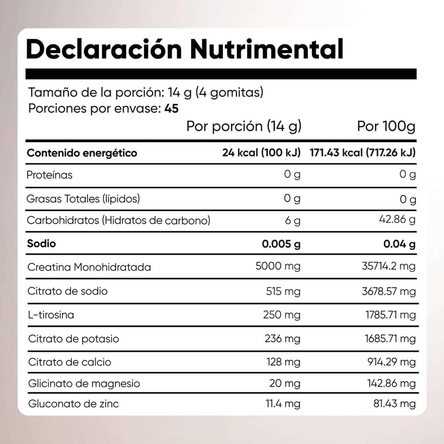 Gomitas de Creatina Monohidratada sabor Uva 5000 mg para Adultos | Con L-tirosina, Sodio, Potasio, Calcio, Magnesio y Zinc | Suplemento Alimenticio