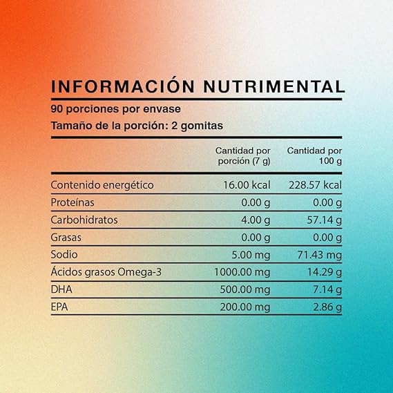 Omega 3 en Gomitas | 1000mg Fish Oil, 500mg DHA y 200mg EPA