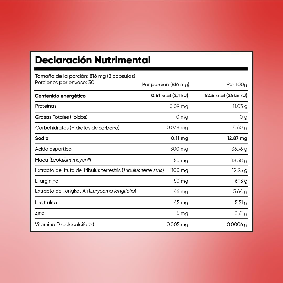 Kings Root | Suplemento Masculino Avanzado para Vitalidad, Energía y Potencia