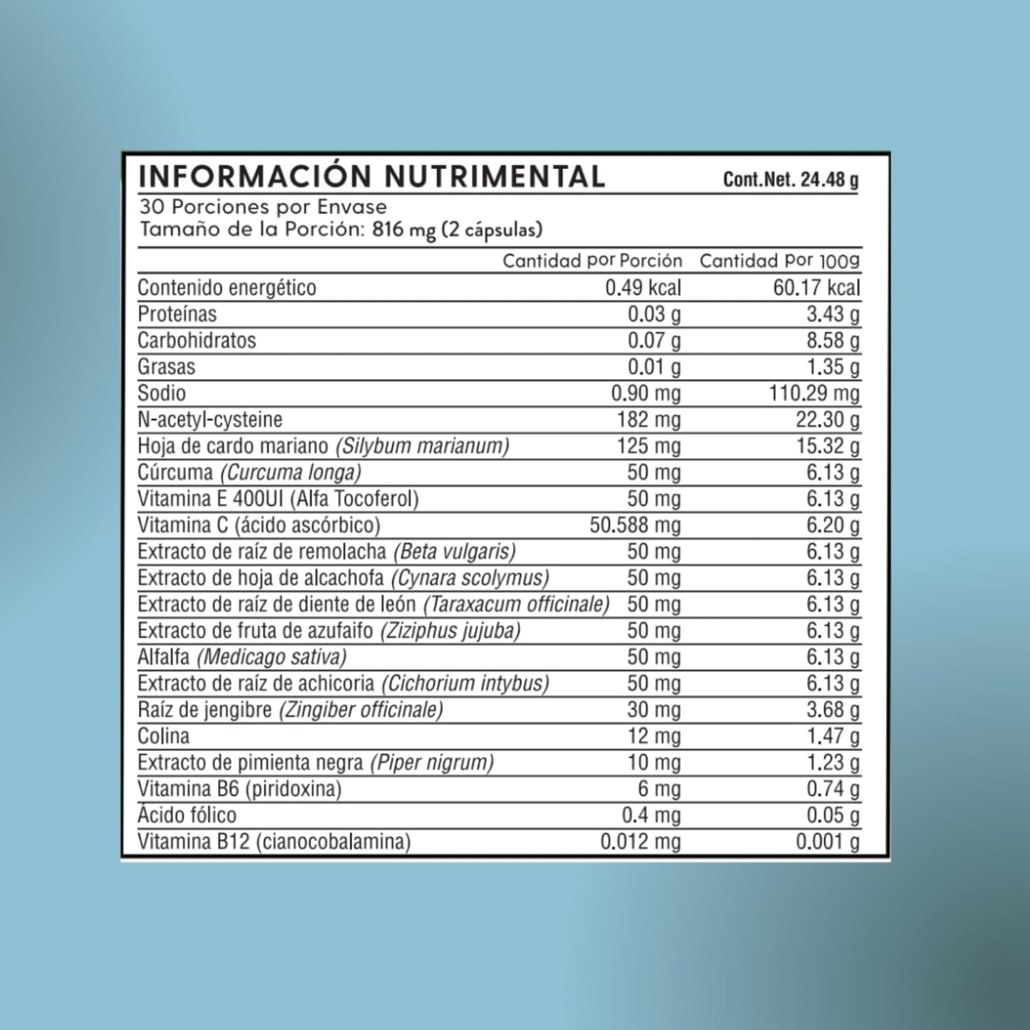 Liver Guard | Suplemento Natural para Hígado – Con Cardo Mariano y Diente de León