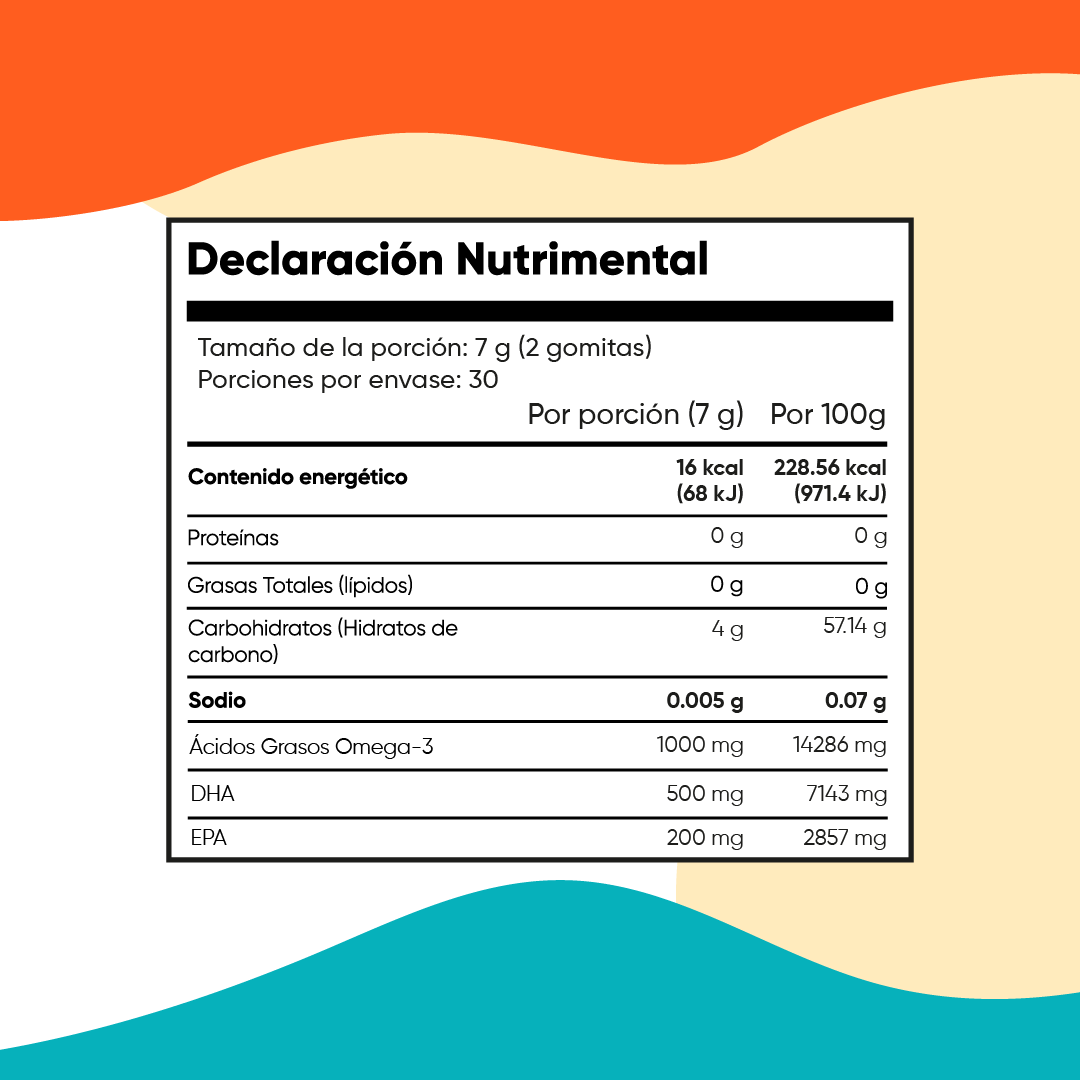 Still Calm Dúo | Magnesio Glicinato y Omega 3 1000 mg
