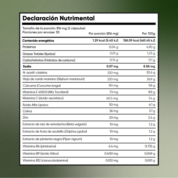 Liver Guard Platinum | Suplemento Natural para Bienestar Hepático y Detox