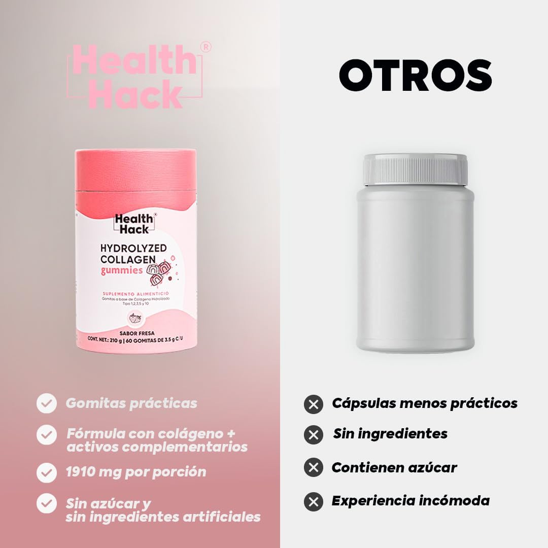 Colágeno Hidrolizado en Gomitas | 5 Tipos de Colágeno I, II, III, V y X + Ácido Hialurónico, Vitamina C, Zinc y Biotina | Sabor Fresa, Sin Azúcar, para Adultos