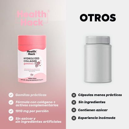Colágeno Hidrolizado en Gomitas | 5 Tipos de Colágeno I, II, III, V y X + Ácido Hialurónico, Vitamina C, Zinc y Biotina | Sabor Fresa, Sin Azúcar, para Adultos