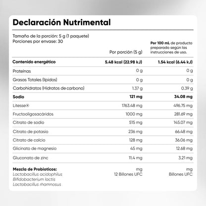Electrolitos Sin Azúcar + Probióticos | 12 Billones UFC, Sodio, Potasio, Magnesio, Calcio y Zinc | Polvo 30 Porciones Sabor Pink Lemonade para Hidratación Diaria