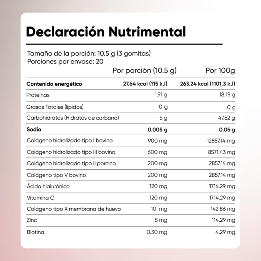 Colágeno Hidrolizado en Gomitas | 5 Tipos de Colágeno I, II, III, V y X + Ácido Hialurónico, Vitamina C, Zinc y Biotina | Sabor Fresa, Sin Azúcar, para Adultos