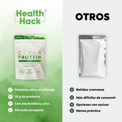 Clear Whey Protein Isolate en Polvo con Electrolitos | 15g Proteína, Zinc, Sodio y Potasio | 10 Porciones para Recuperación e Hidratación