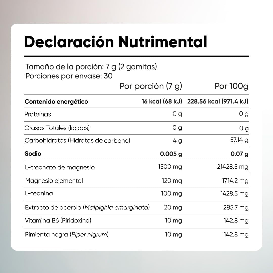 Magnesio L-Treonato en Gomitas | 1500 mg L-Treonato, 120 mg Magnesio Elemental, L-Teanina, Vitamina B6 y Pimienta Negra | Sin Azúcar, Sabor Lima Limón | Gomitas para Adultos