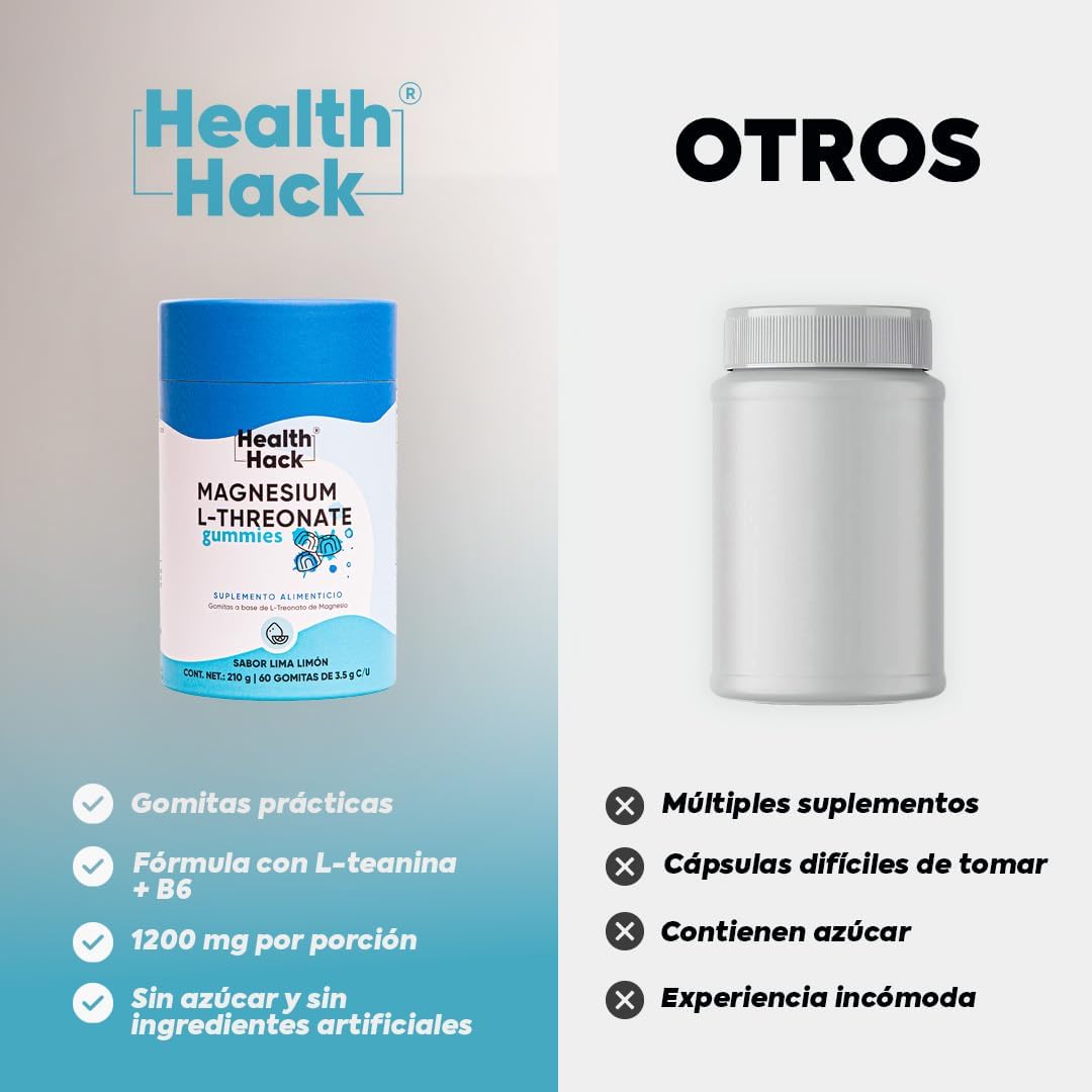 Magnesio L-Treonato en Gomitas | 1500 mg L-Treonato, 120 mg Magnesio Elemental, L-Teanina, Vitamina B6 y Pimienta Negra | Sin Azúcar, Sabor Lima Limón | Gomitas para Adultos