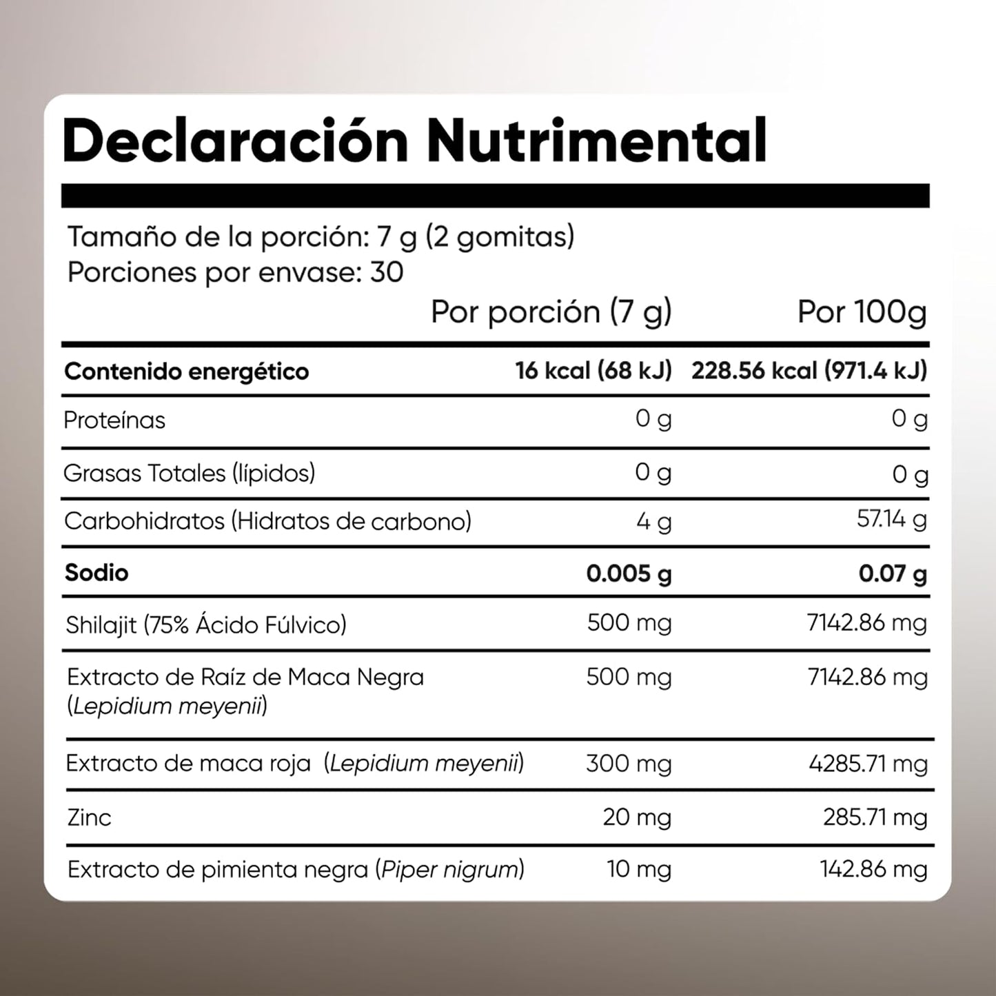 Gomitas de Shilajit con Maca Negra, Maca Roja, Zinc y Pimienta Negra | Energía y Vitalidad para Adultos | 500 mg Shilajit por porción