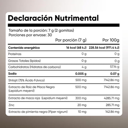 Gomitas de Shilajit con Maca Negra, Maca Roja, Zinc y Pimienta Negra | Energía y Vitalidad para Adultos | 500 mg Shilajit por porción