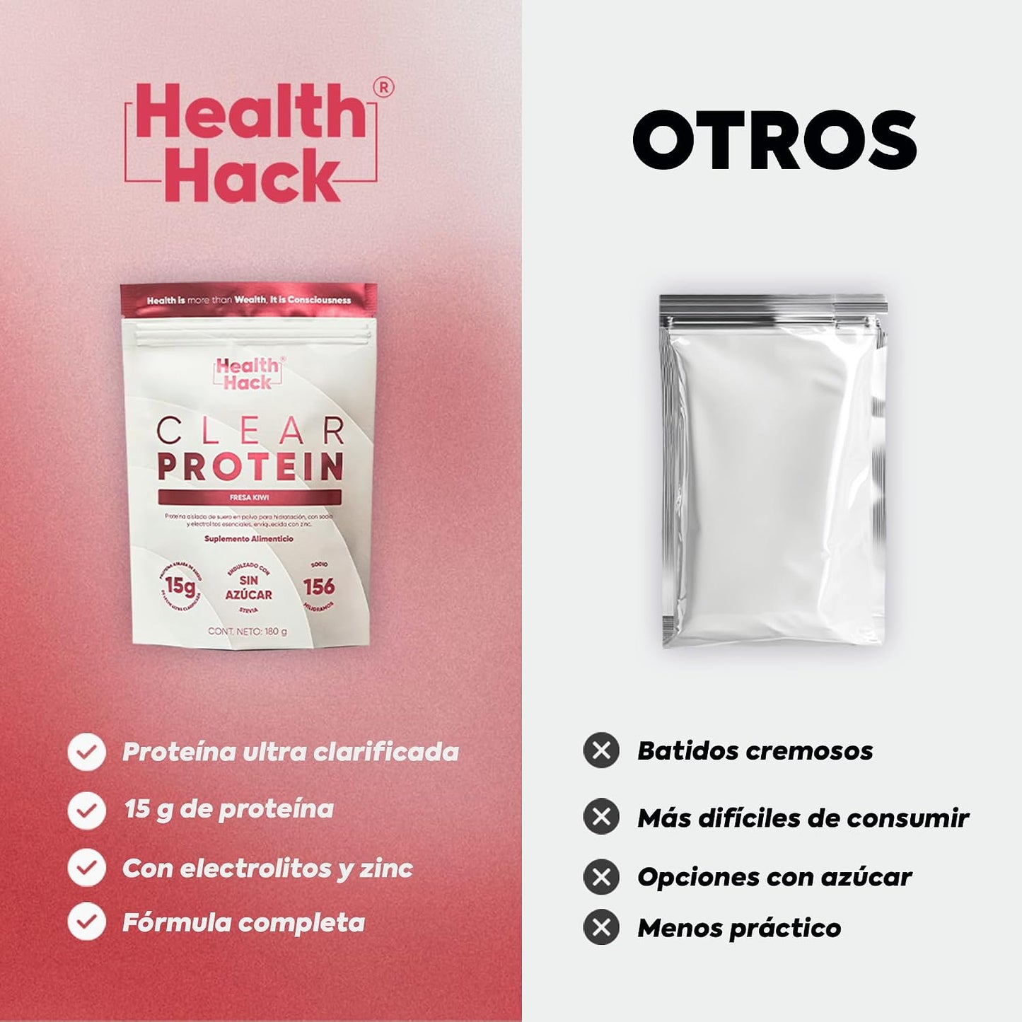 Clear Whey Protein Isolate en Polvo con Electrolitos | 15g Proteína, Zinc, Sodio y Potasio | 10 Porciones para Recuperación e Hidratación