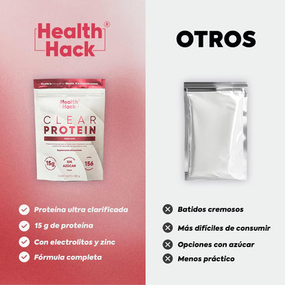 Clear Whey Protein Isolate en Polvo con Electrolitos | 15g Proteína, Zinc, Sodio y Potasio | 10 Porciones para Recuperación e Hidratación