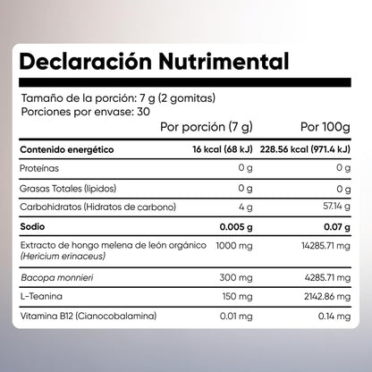 Melena de León en Gomitas | 1000 mg de Adaptógeno con Bacopa Monnieri, L-Teanina y Vitamina B12 | Gomitas Sabor Piña para Adultos