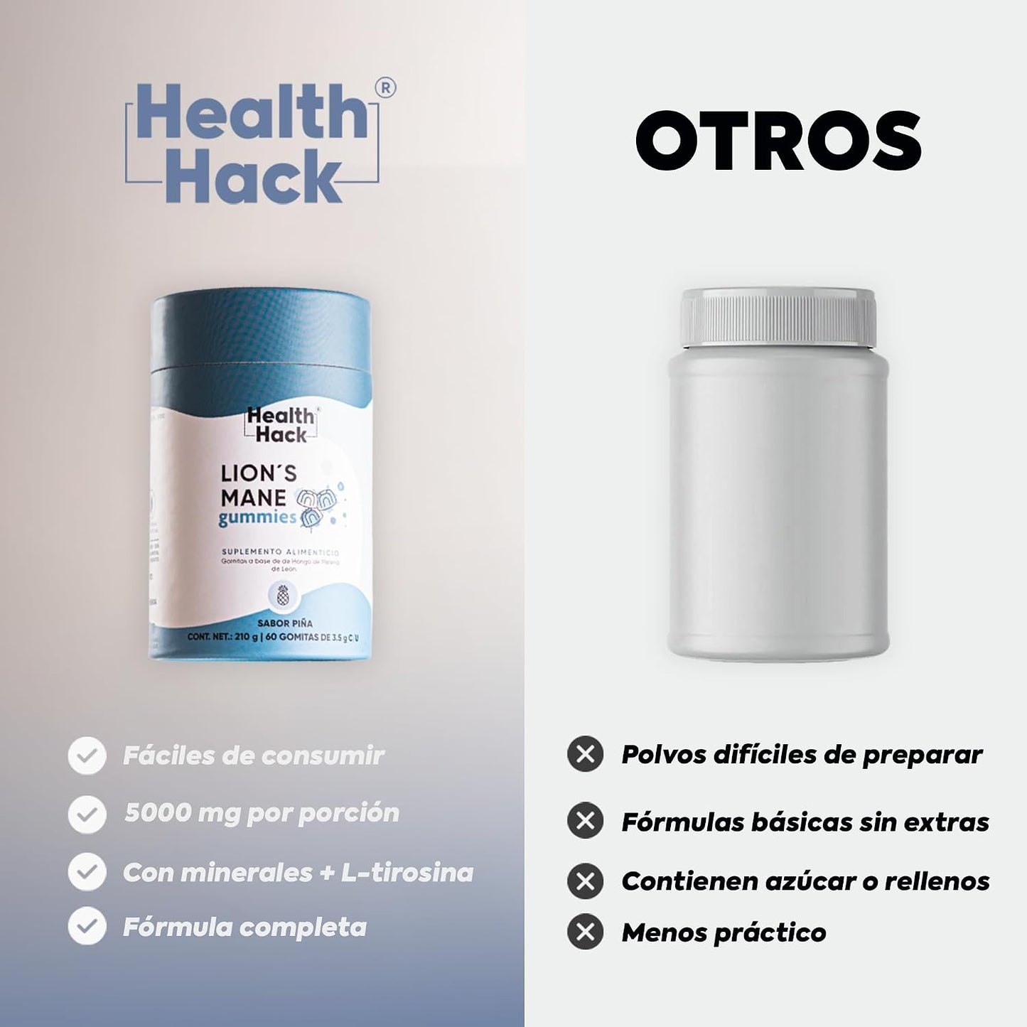 Melena de León en Gomitas | 1000 mg de Adaptógeno con Bacopa Monnieri, L-Teanina y Vitamina B12 | Gomitas Sabor Piña para Adultos