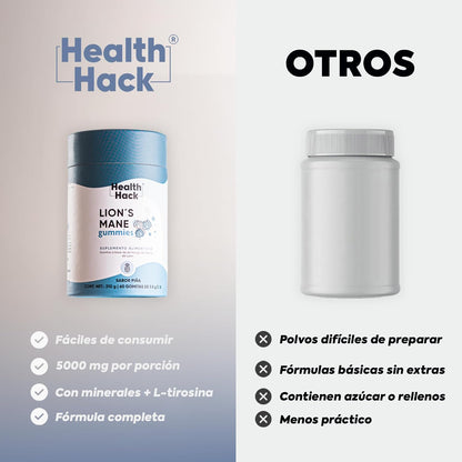 Melena de León en Gomitas | 1000 mg de Adaptógeno con Bacopa Monnieri, L-Teanina y Vitamina B12 | Gomitas Sabor Piña para Adultos