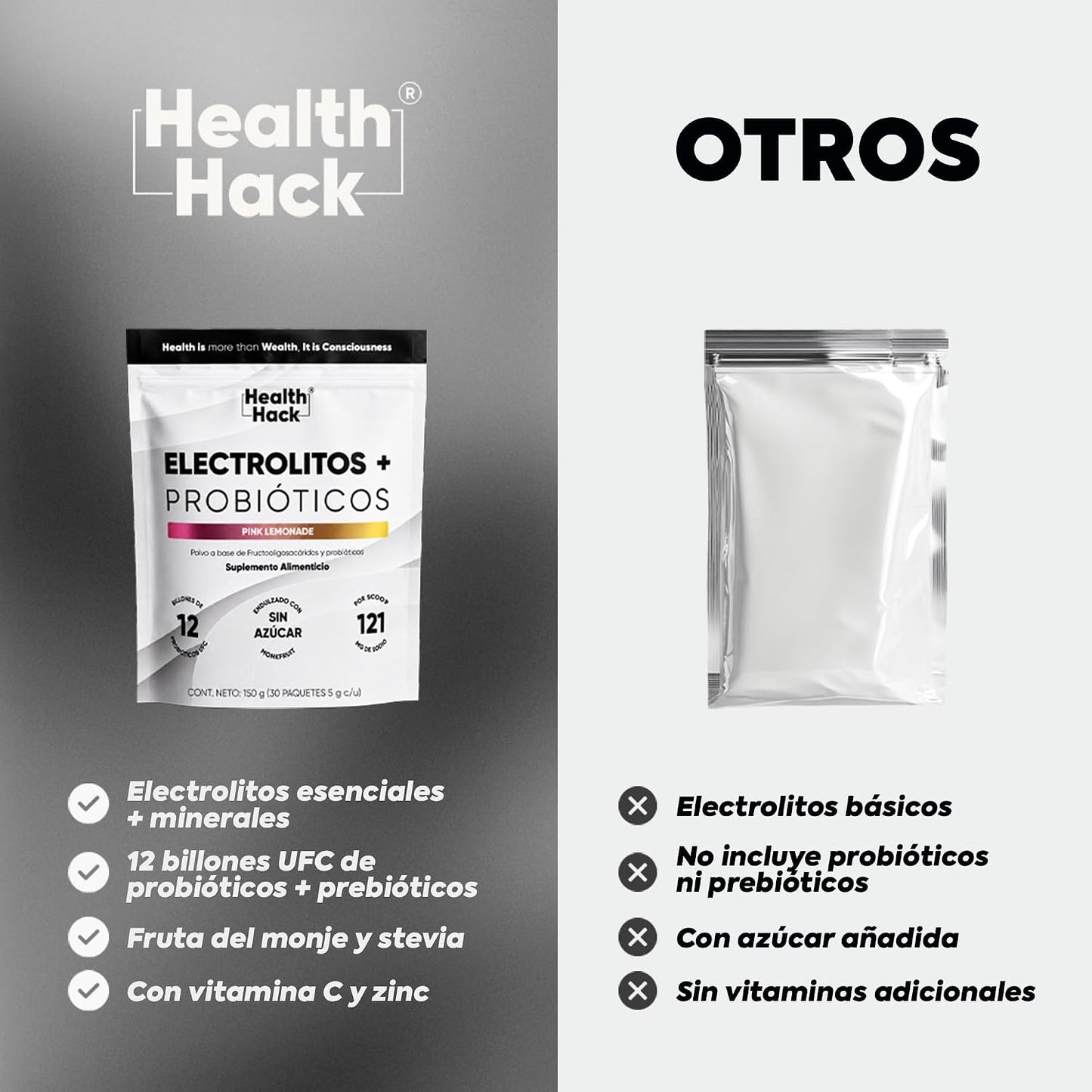 Electrolitos Sin Azúcar + Probióticos | 12 Billones UFC, Sodio, Potasio, Magnesio, Calcio y Zinc | Polvo 30 Porciones Sabor Pink Lemonade para Hidratación Diaria