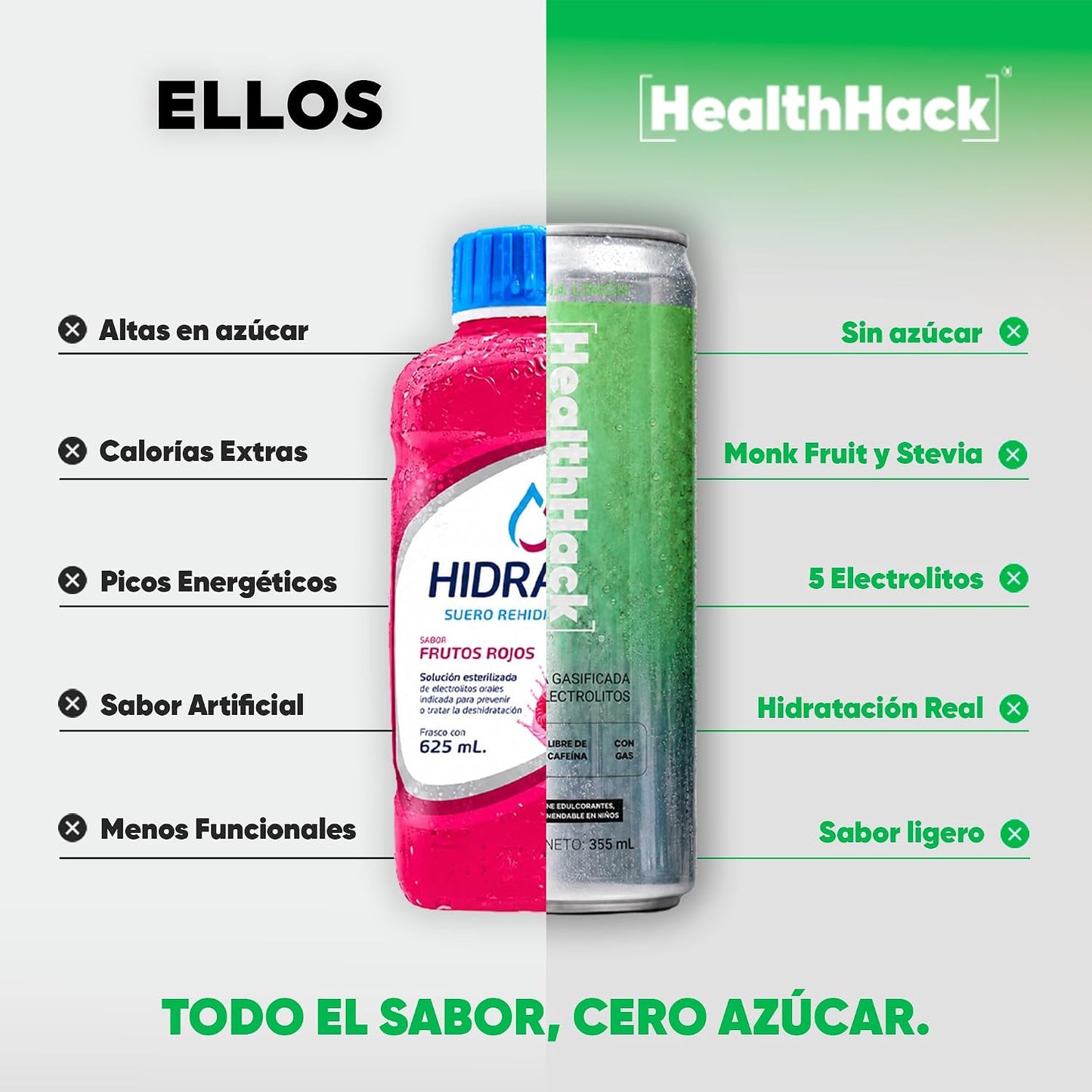 Bebida Gasificada con Electrolitos Lima Limón | Sin Azúcar, 0 Calorías y Sin Cafeína | 8 Latas de 355 ml para Hidratación y Recuperación Física