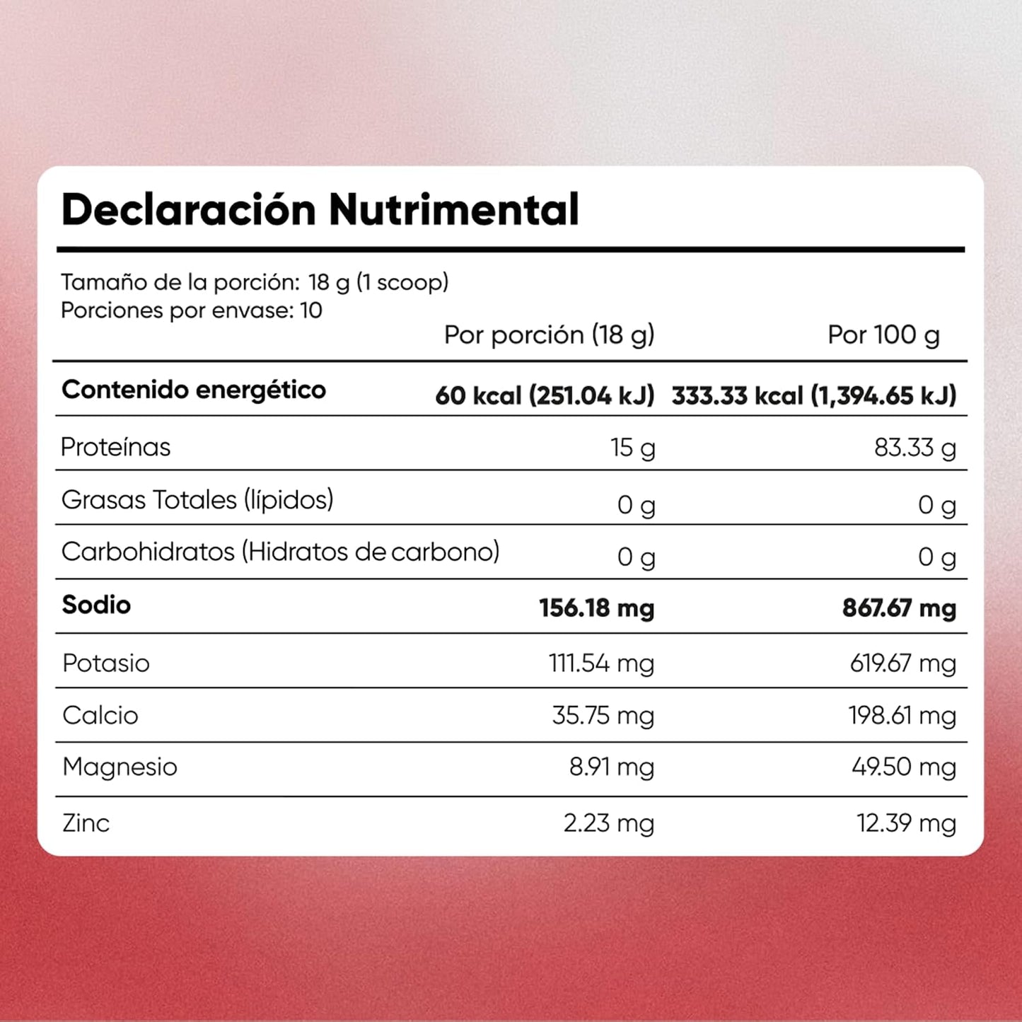 Clear Whey Protein Isolate en Polvo con Electrolitos | 15g Proteína, Zinc, Sodio y Potasio | 10 Porciones para Recuperación e Hidratación