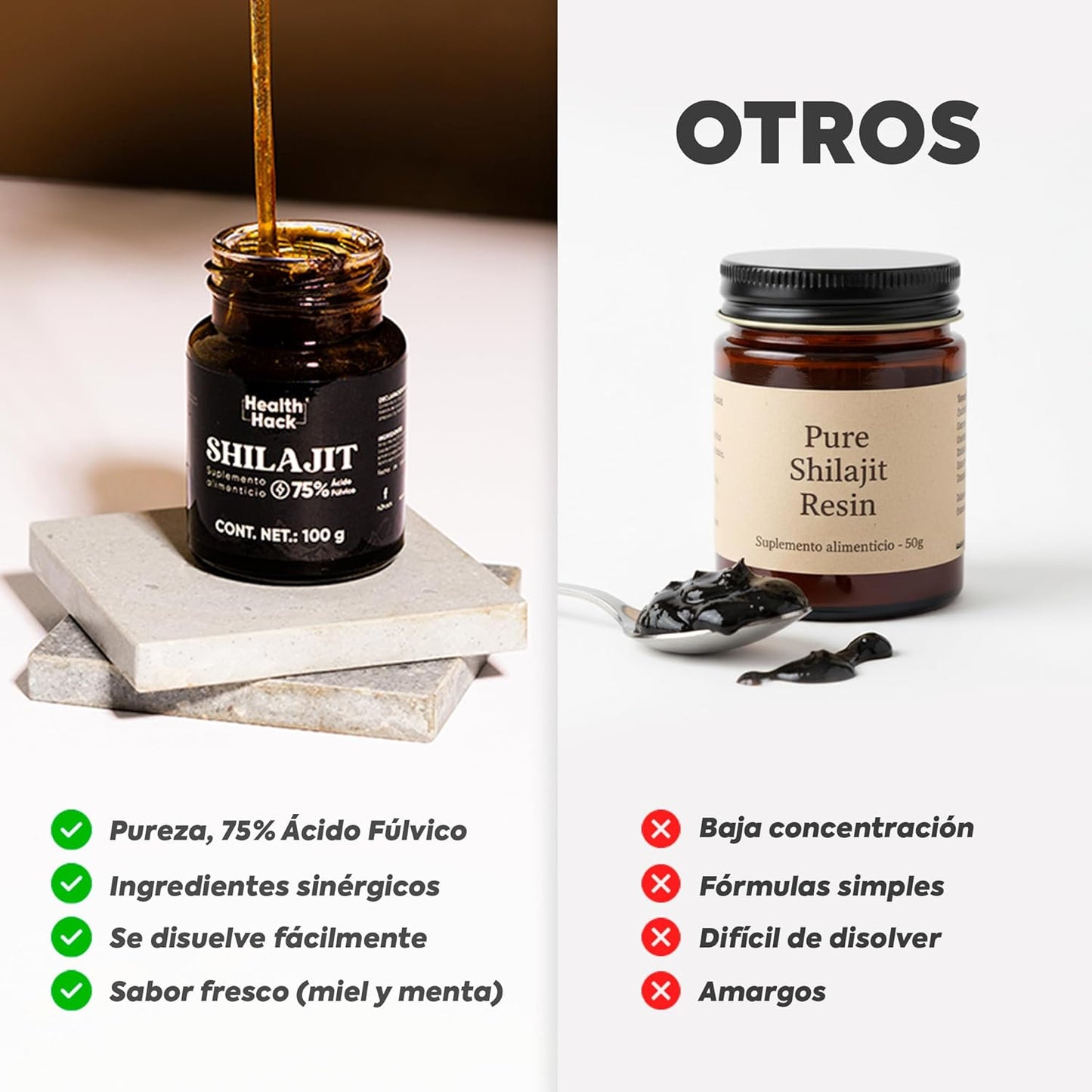 Himalaya Shilajit con Maca Negra,Zinc, Miel, Pimienta Negra, Limón y Menta 100 g