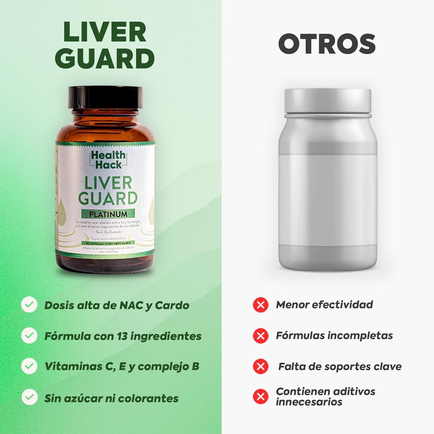 Liver Guard Platinum Suplemento Natural para Bienestar Hepático | 60 Cápsula