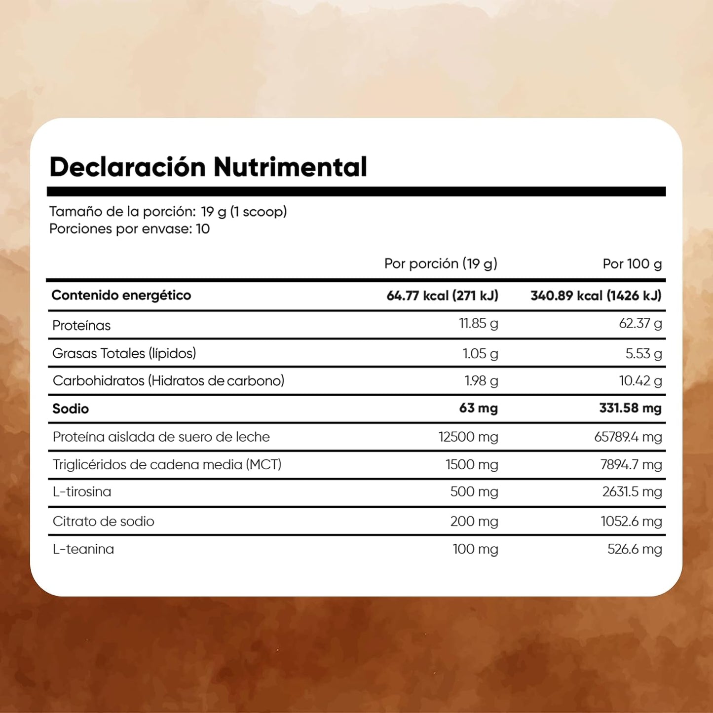 Health Hack Protein Iced Coffee | 12 g Proteína Aislada de Suero, MCT, L-Tirosina y L-Teanina | Polvo Sabor Caramelo 190 g, 10 Porciones para tu Rutina Diaria