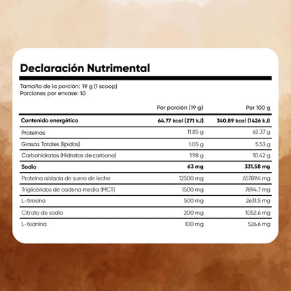 Health Hack Protein Iced Coffee | 12 g Proteína Aislada de Suero, MCT, L-Tirosina y L-Teanina | Polvo Sabor Caramelo 190 g, 10 Porciones para tu Rutina Diaria