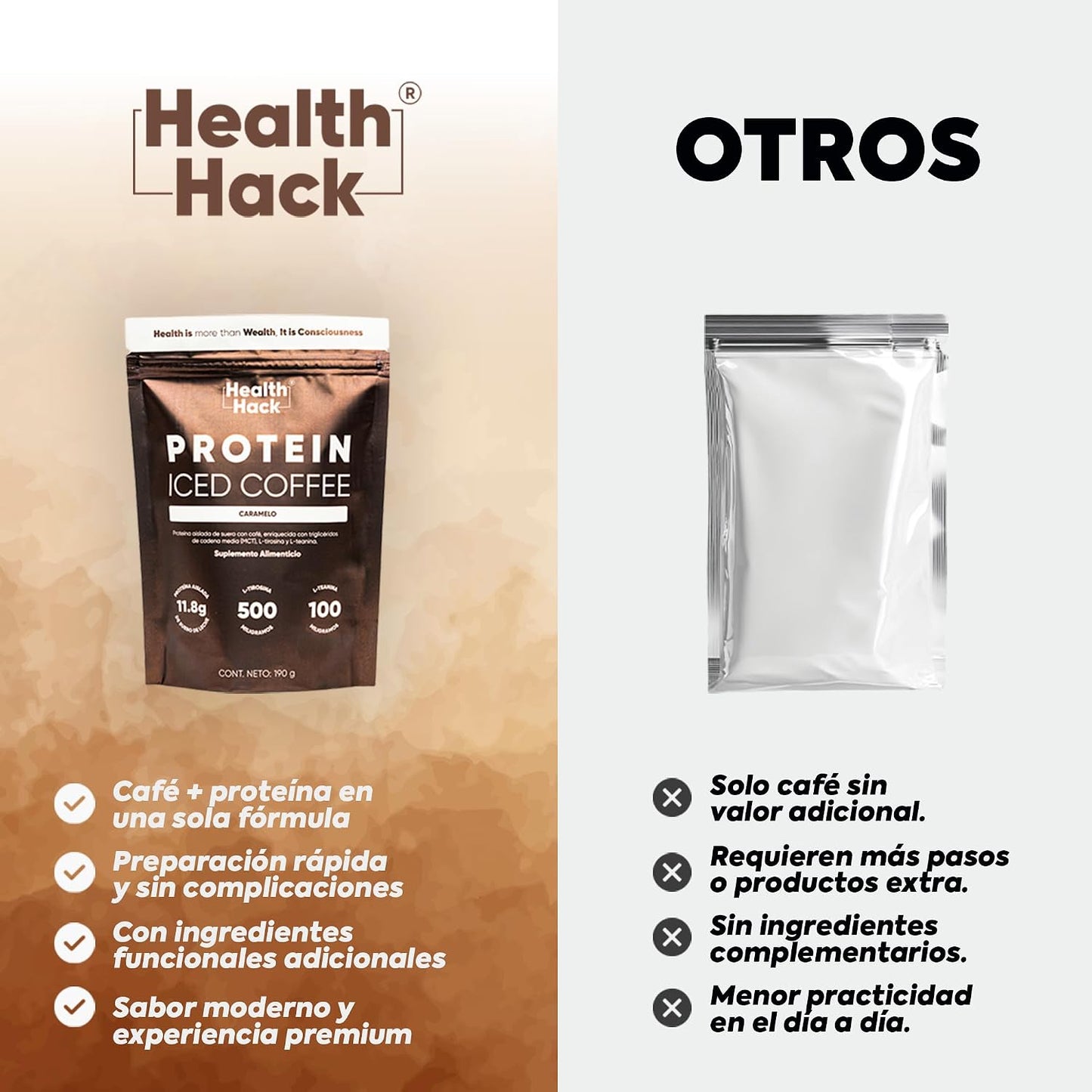 Health Hack Protein Iced Coffee | 12 g Proteína Aislada de Suero, MCT, L-Tirosina y L-Teanina | Polvo Sabor Caramelo 190 g, 10 Porciones para tu Rutina Diaria