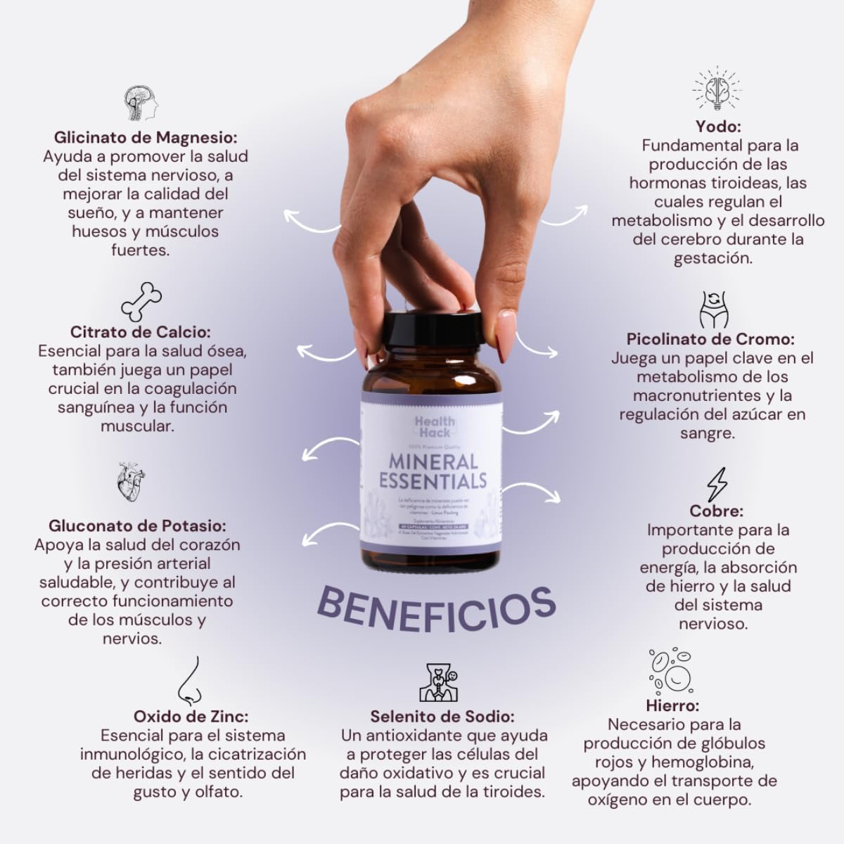 Mineral Essentials Suplemento de Minerales Esenciales | Refuerza tu Salud y Bienestar