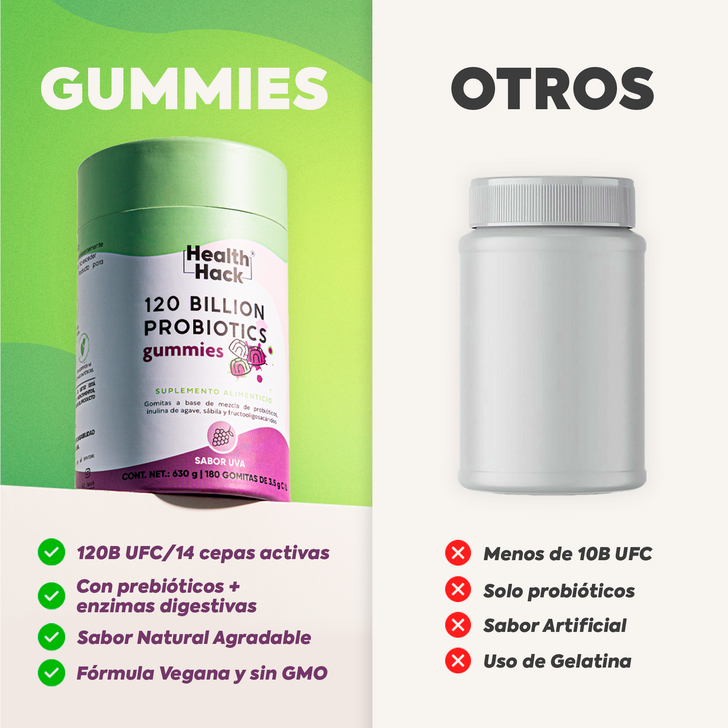 120 Billion Probioticos 14 Cepas | 180 Gomitas para 3 Meses | Con Inulina de Agave, Aloe Vera, Enzimas Digestivas y Prebioticos | Sin Azucar
