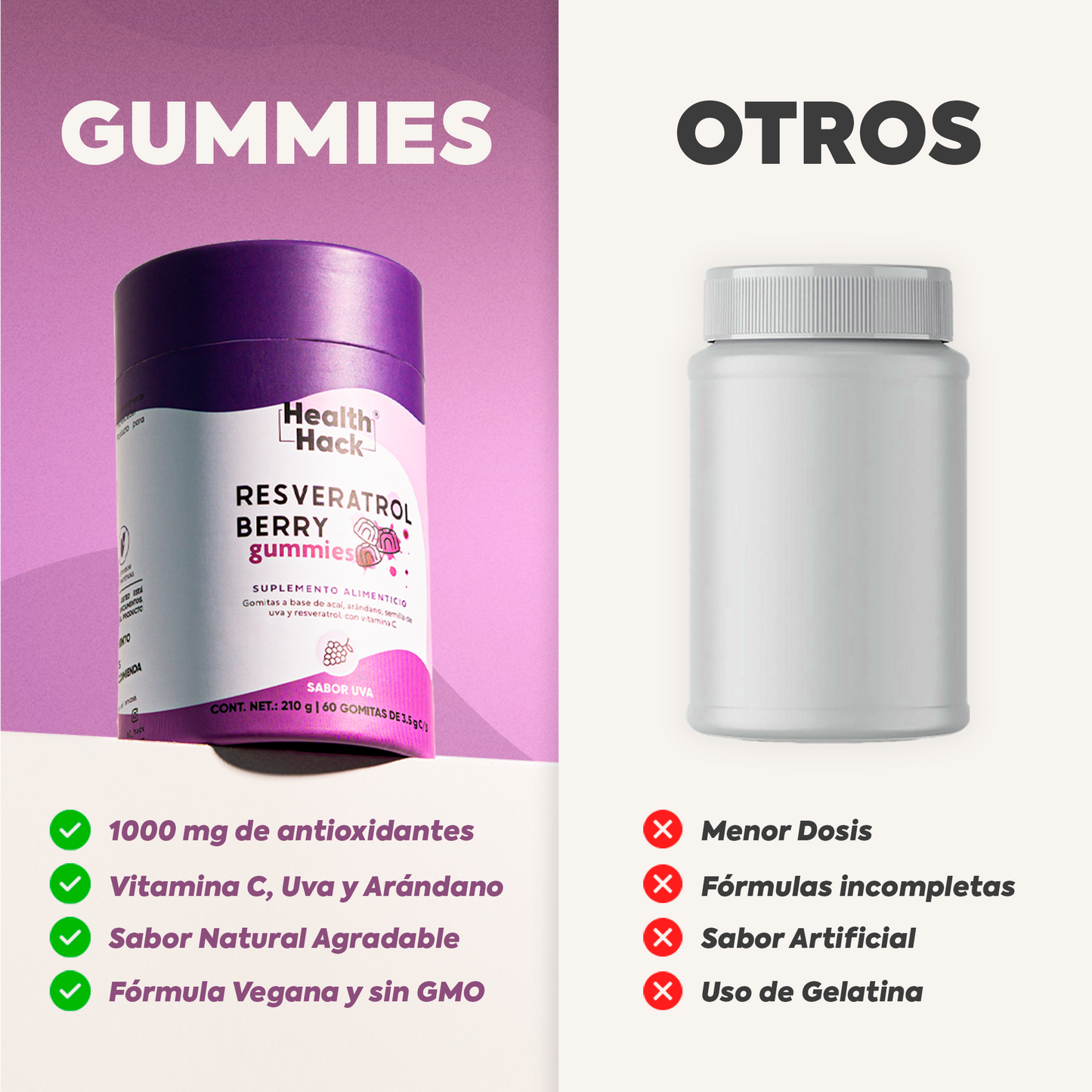 Health Hack Resveratrol en Gomitas | 180 o 60 Gomitas I  Antioxidantes