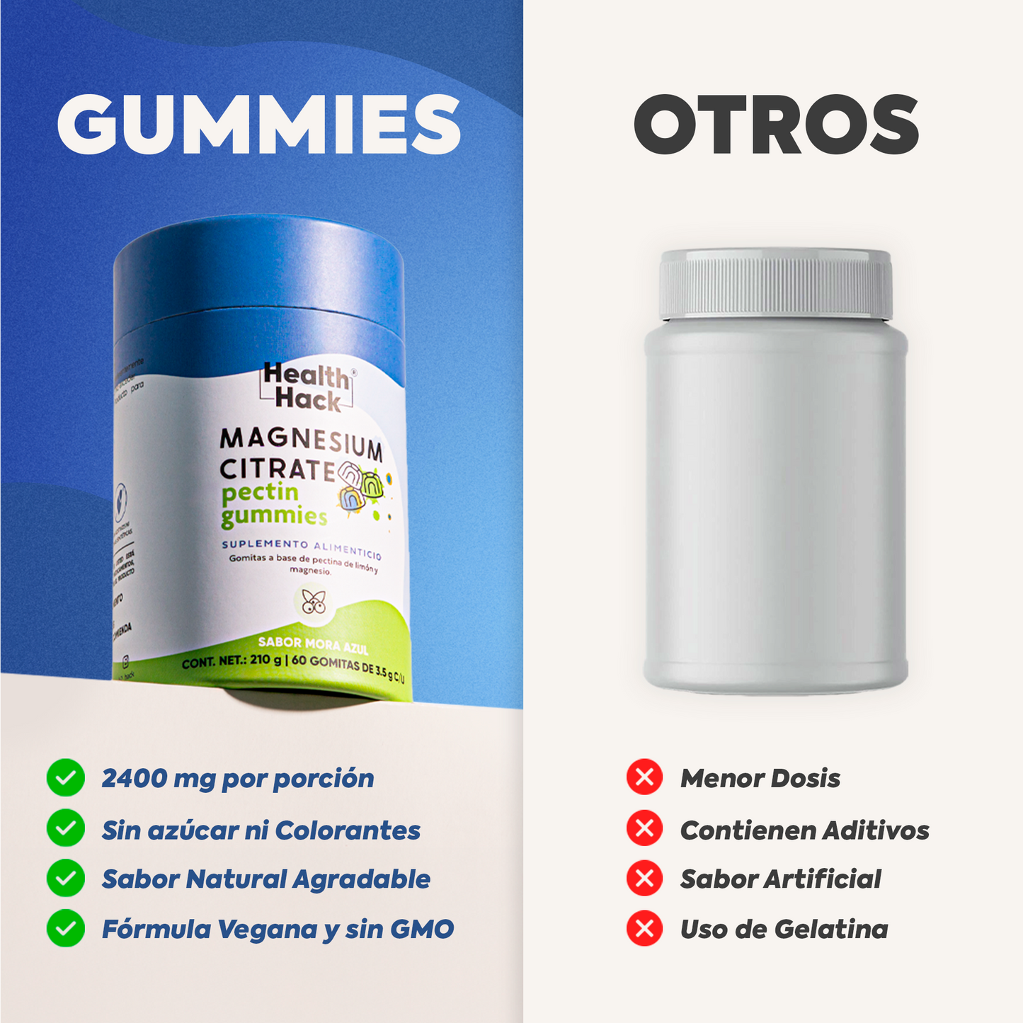 Health Hack Citrato de Magnesio en Gomitas Veganas - 180 o 60 Gomitas - Suplemento Sin Azúcar