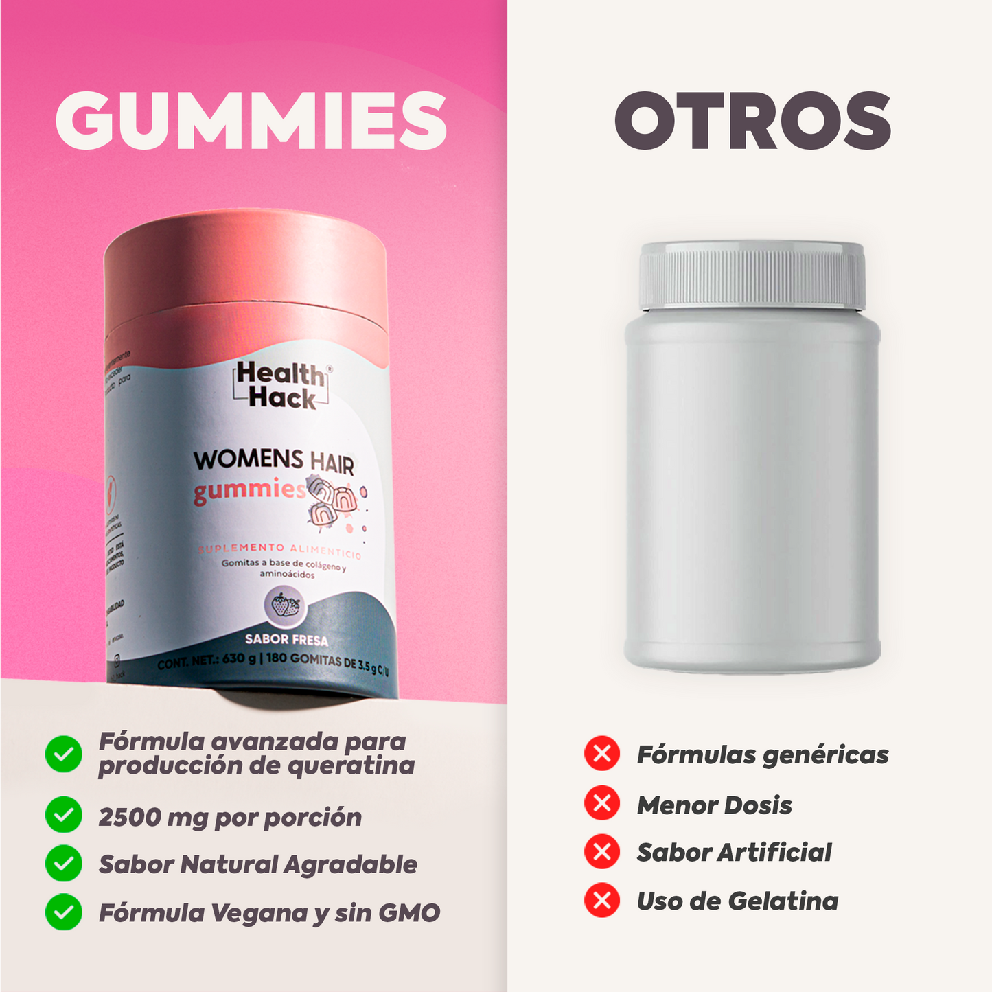 Womens Hair 180 o 60 Gomitas| Cabello, Piel y Uñas | Colageno Hidrolizado, NAC, MSM, L-Cisteina, Amla, Acido Hialuronico, Zinc