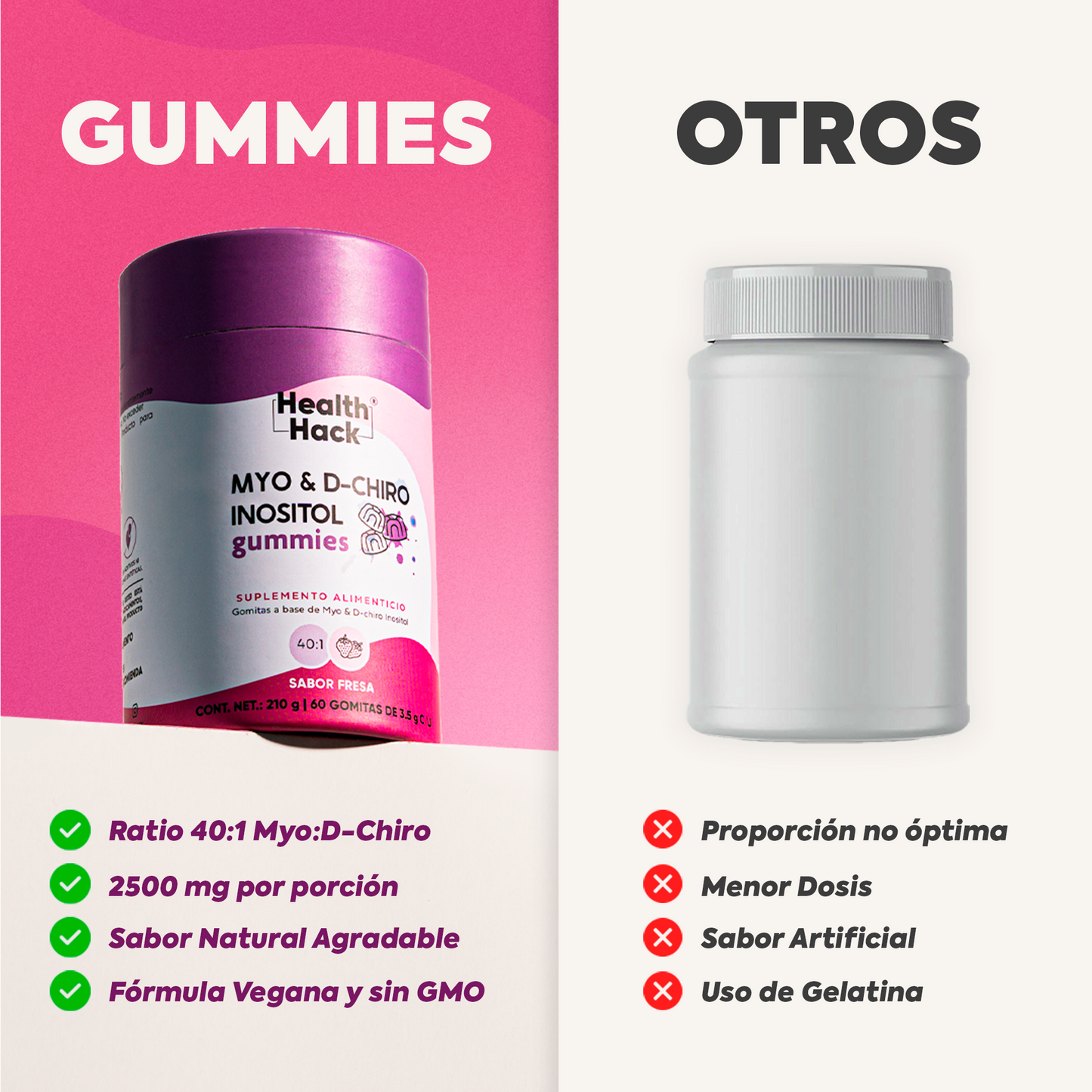 Health Hack Myo y D-Chiro Inositol Ratio 40:1 en Gomitas | 180 o 60 Gomitas