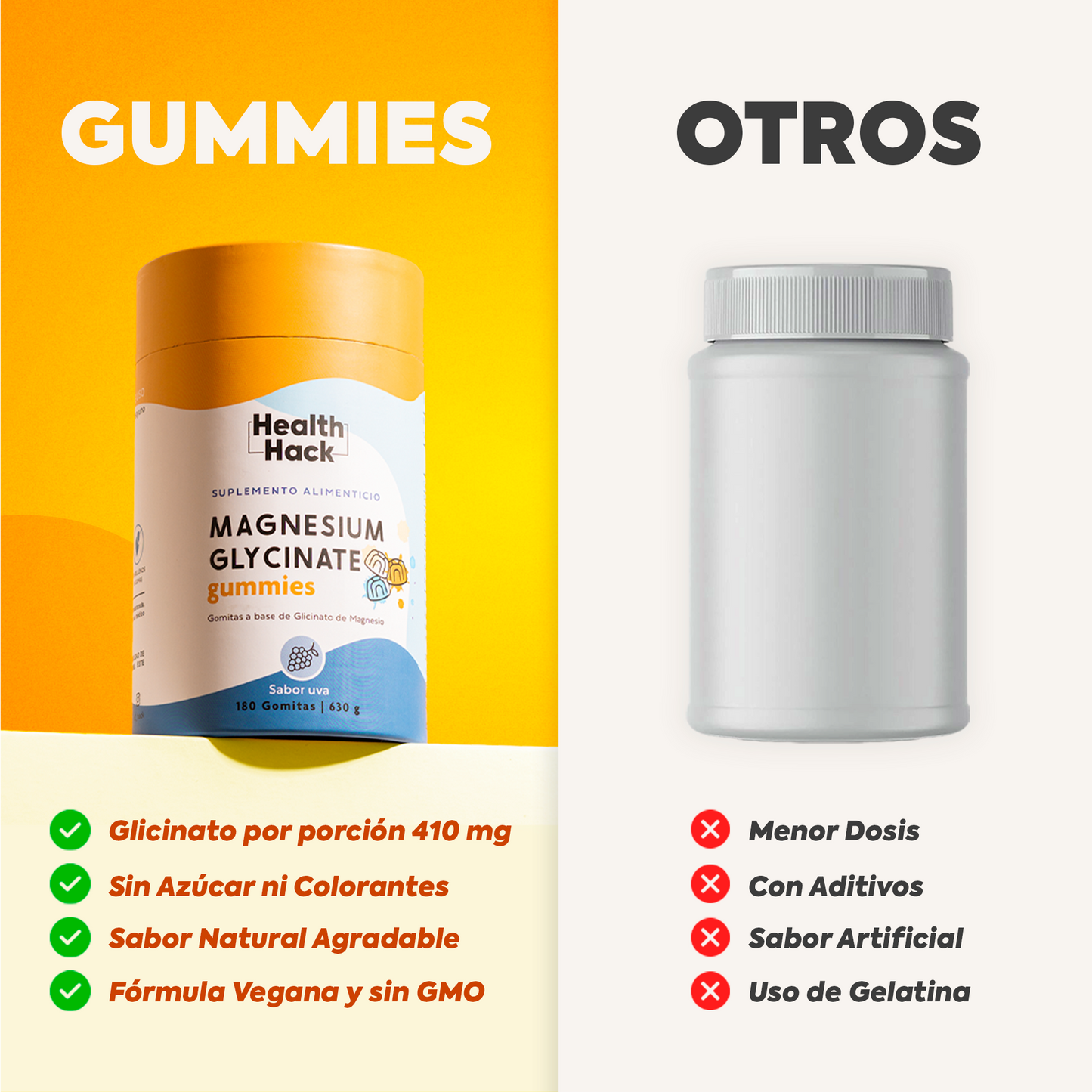 Immune Reset Kit | Glicinato de Magnesio, Resveratrol y  Probioticos de 120 Billones