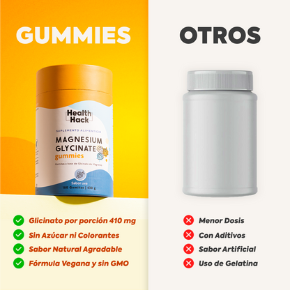 Immune Reset Kit | Glicinato de Magnesio, Resveratrol y  Probioticos de 120 Billones