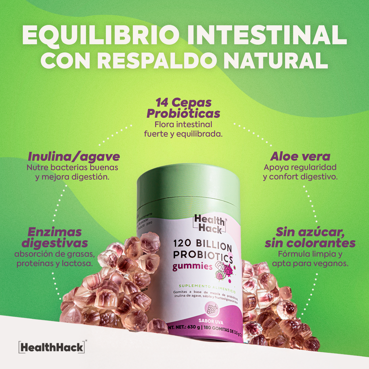 120 Billion Probioticos 14 Cepas | 180 Gomitas para 3 Meses | Con Inulina de Agave, Aloe Vera, Enzimas Digestivas y Prebioticos | Sin Azucar