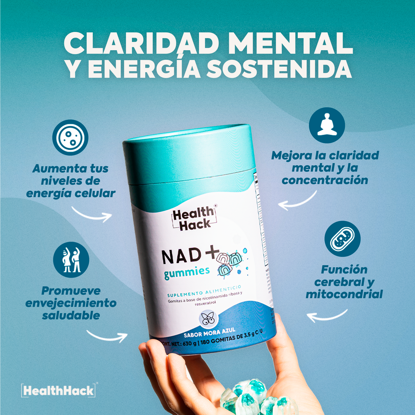 NAD+ Resveratrol 180 o 60 Gomitas | Nicotinamida Ribosa, Resveratrol, Coenzima Q10 y Más | Energia Celular y Longevidad