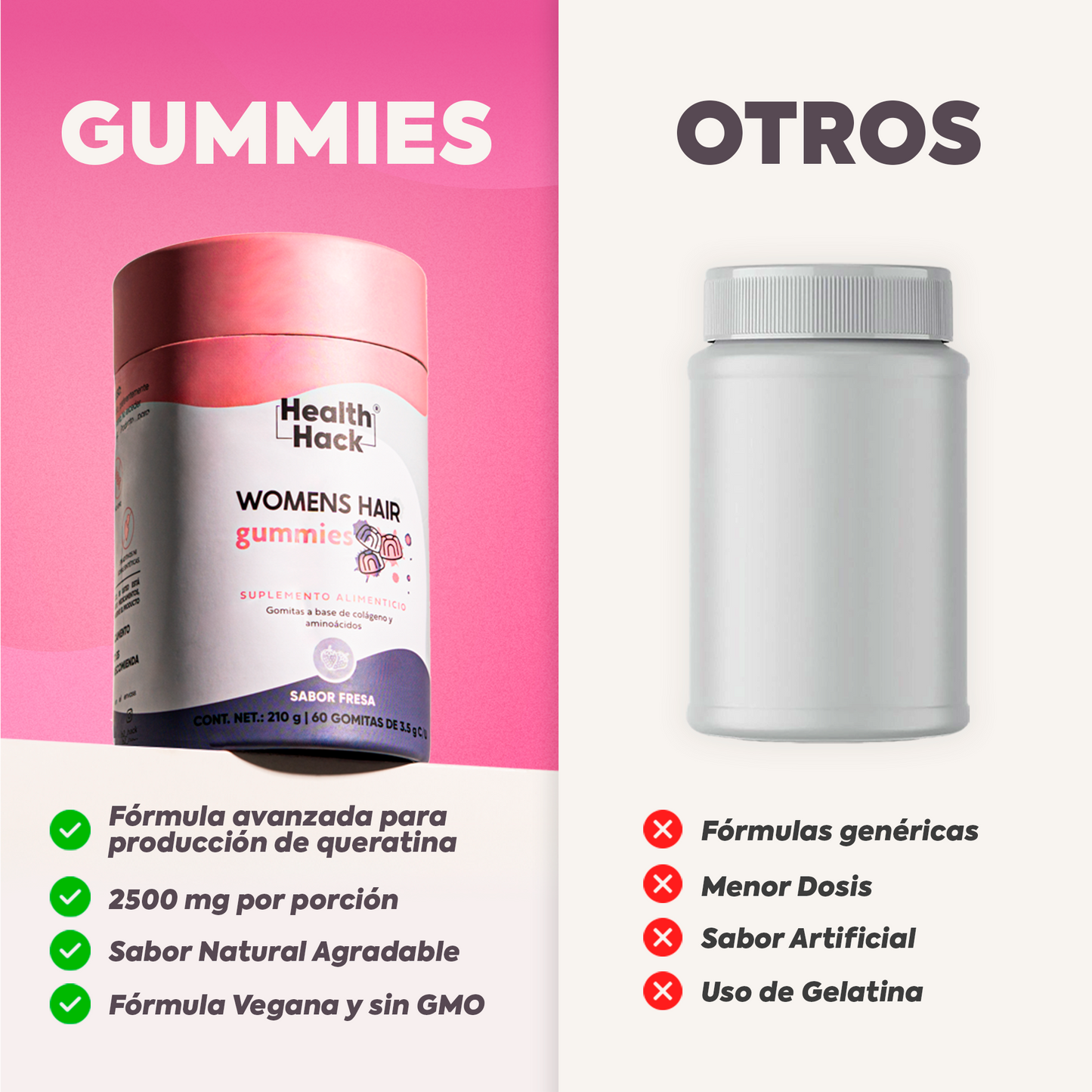 Womens Hair 180 o 60 Gomitas| Cabello, Piel y Uñas | Colageno Hidrolizado, NAC, MSM, L-Cisteina, Amla, Acido Hialuronico, Zinc