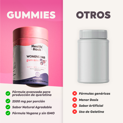 Womens Hair 180 o 60 Gomitas| Cabello, Piel y Uñas | Colageno Hidrolizado, NAC, MSM, L-Cisteina, Amla, Acido Hialuronico, Zinc