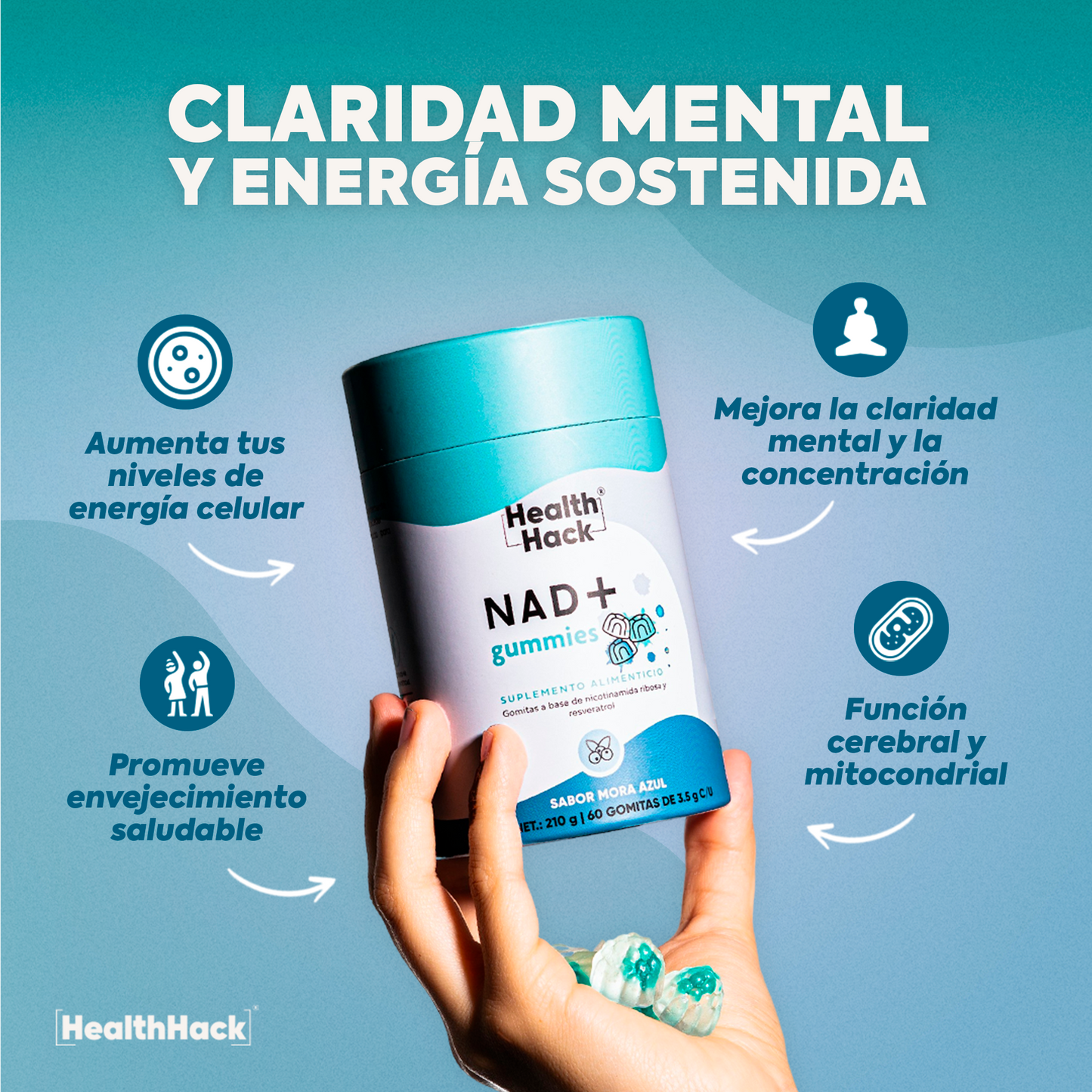 NAD+ Resveratrol 180 o 60 Gomitas | Nicotinamida Ribosa, Resveratrol, Coenzima Q10 y Más | Energia Celular y Longevidad