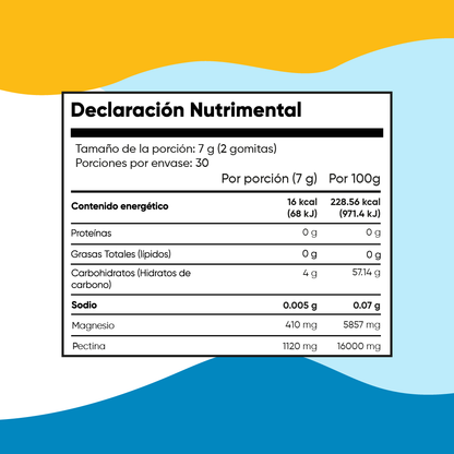 Glicinato de Magnesio en Gomitas 410 mg - 180 Gomitas para 3 meses - Sin Azúcar
