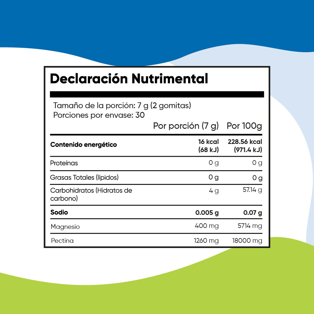 Health Hack Citrato de Magnesio en Gomitas Veganas - 180 o 60 Gomitas - Suplemento Sin Azúcar