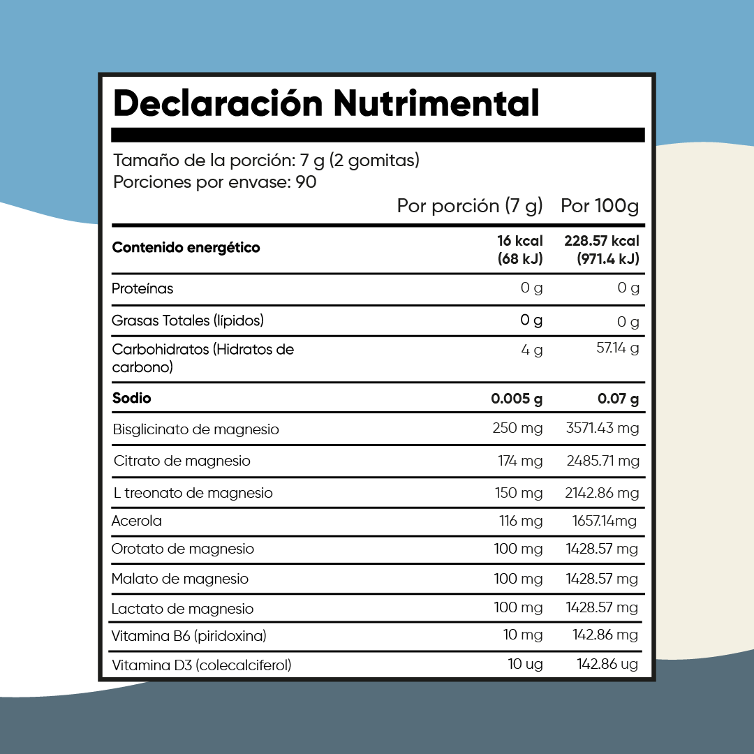 Gut Balance Duo 120 Billion Probiotics y Citrato de Magnesio