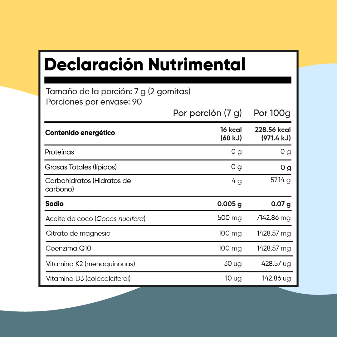 Gut & Glow Gummy Kit 120 Billion Probiotics, Vitamina D3 + K2 y Citrato de Magnesio