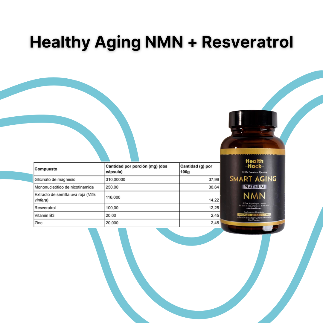 For Him Essentials - Healthy Aging NMN + Resveratrol, Macho Drive, Kings Root